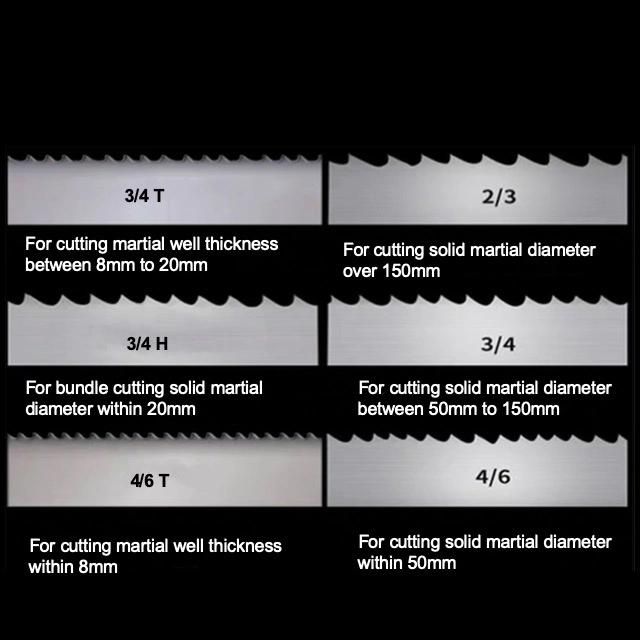 Wholesale Price Vertical Band Saw Blade Used to Sawmill and Saw for Cutting Metal