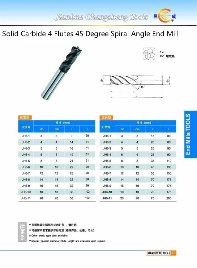 HRC 55 Solid Carbide 4 Flute End Mill with R-Angle