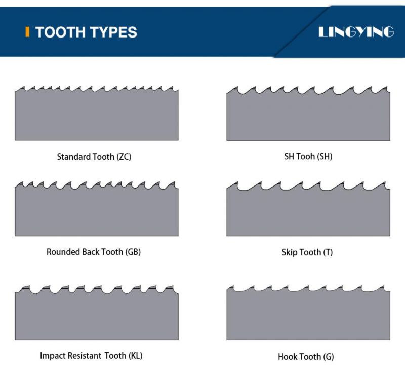 Metal Tube Cutting Circular HSS Saw Blade Direct Manufacturer