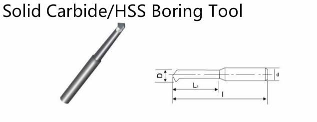 Coated High Silicon Solid Carbide Single Flute Tangent Boring Tool for Boring Hole