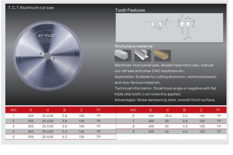 Tungsten Carbide Circular Saw Blade with Tp Tooth for Cutting Aluminum Profile