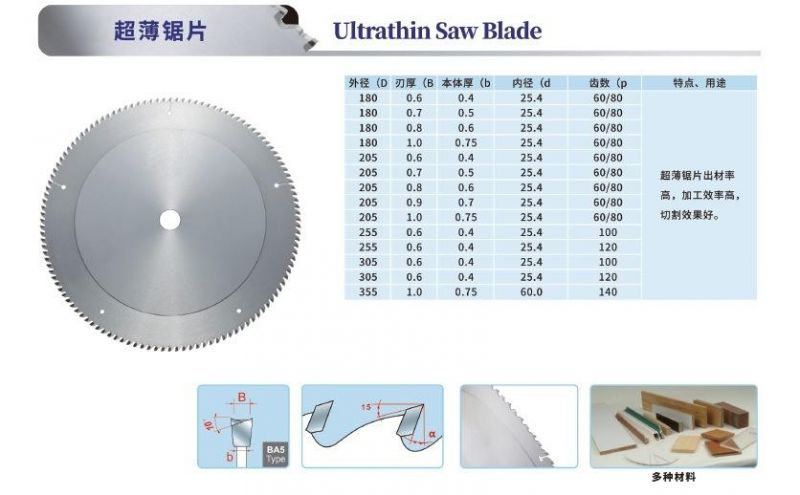 Tct Ultrathin Saw Blade