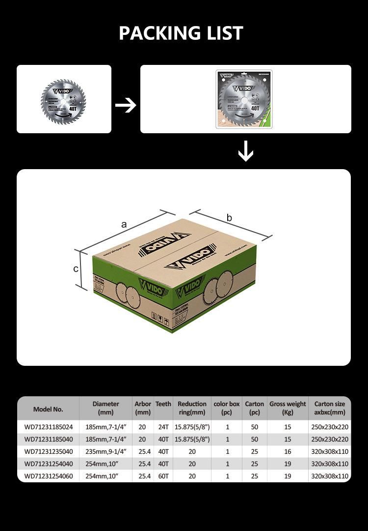 VIDO 185mm 7inch 24T 40T circular saw blade for cutting wood