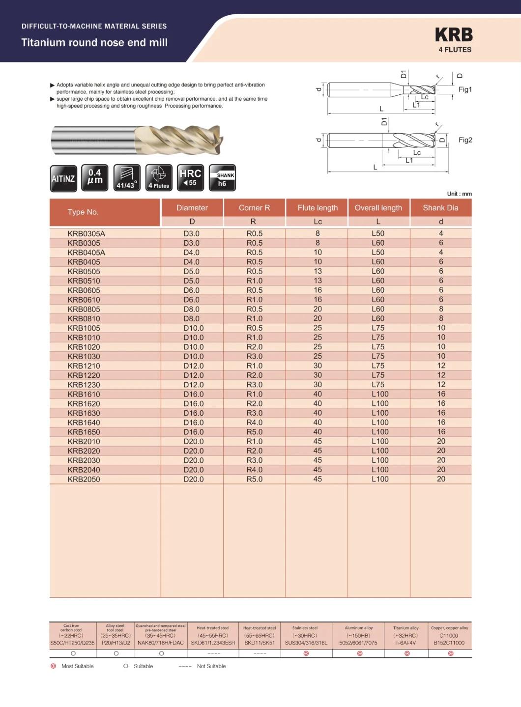 HRC 55 High-Speed Strong Roughness Processing End Mill Ranges From 0.1mm to 20mm for Aerospace and Military Industry Medical Care (KRB0305A)