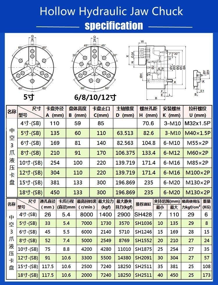 3 Jaw Through-Hole Hydraulic Vertical Power Chuck for Turning and Milling Center