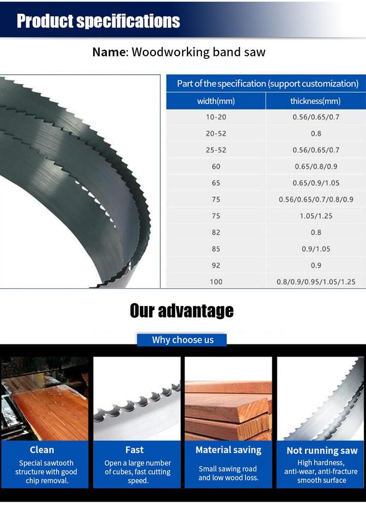 Pilihu Carbide Cutting Wood Bimetal Band Saw Blade Steel Cutting Tungsten Tipped Reciprocating Cut Tip Bandsaw