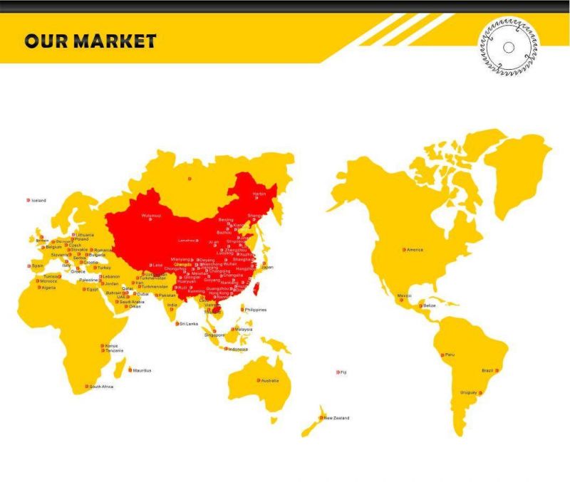 Ripping Saw Kws Facory Direct Selling Circular Saw Blade