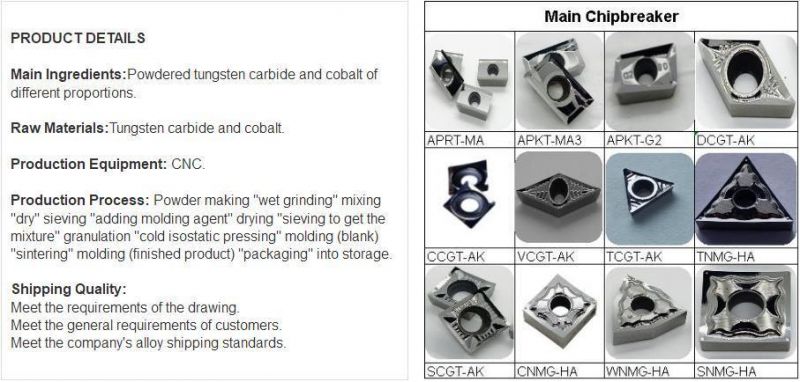 CNC Machine Cutting Inserts