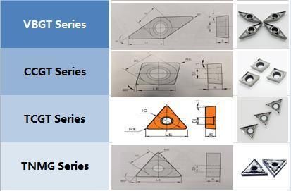 CNC Machine Milling Inserts Made in Zhuzhou|Wisdom Mining