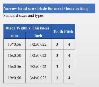 High Carbon Steel Cutting Band Saw Blades for Meat Processing