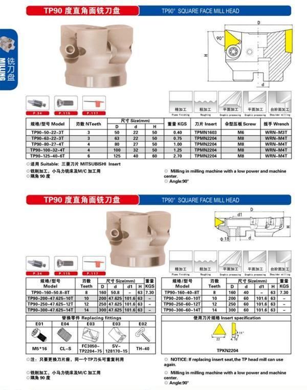 90 Degree Square Shoulder Indexable Face Mill Cutter 80mm *27mm for Milling Insert Tpcn1603