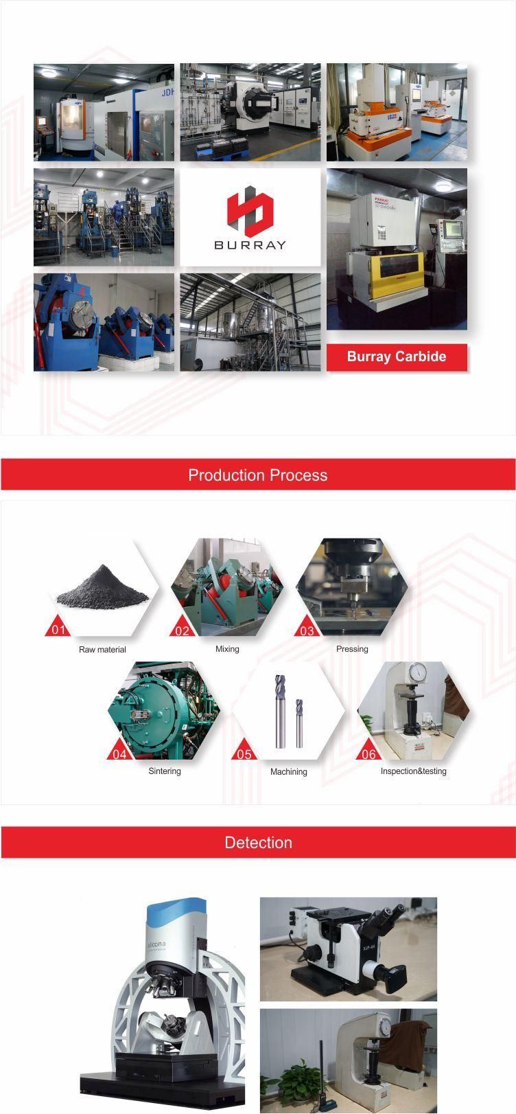 Carbide End Milling Cutter and Grooving Cutter for CNC