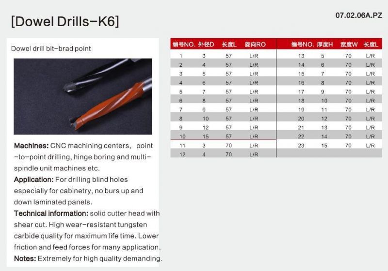 Kws 7mm 70mm L/R Dowel Drill Bit Brad-Point