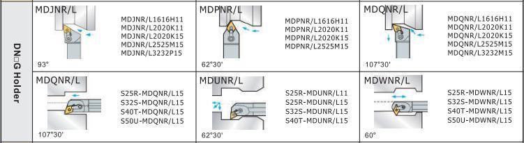 CNC Turning Tools DNMG150408 Tungsten Carbide Inserts For Steel