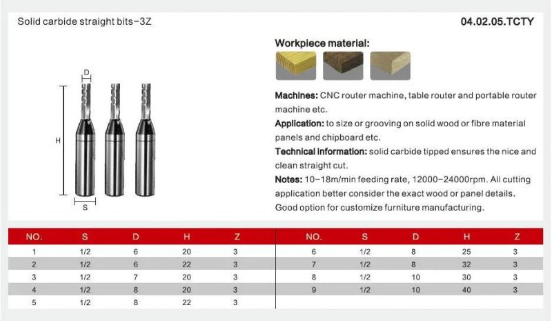 Kws 5mm Kws 5mm 1/2*5*15 2t Portable Router Tct Straight Router Bits