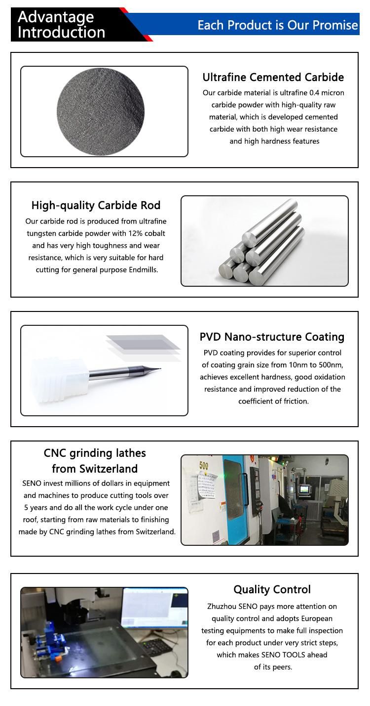 HRC60 Carbide Micro Flatted Square Ballnose End Mill D0.1 0.2 0.3 0.4 0.5 0.6 0.7 0.8 0.9