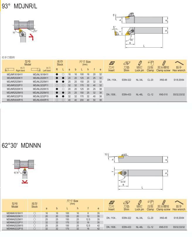 Dnmg11040408 CNC Turning Cutting Machine Tools