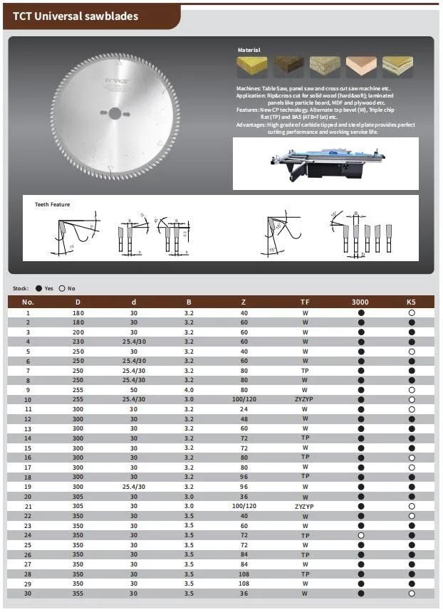 Tct Carbide Circular Saw Blade for Wood Cutting with Chrome Surface