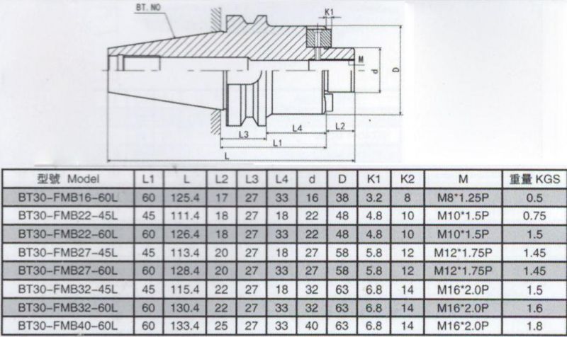 Bt/Nt/St/Jt/Sk/Dat/Cat Tool Holder, Bt30-Fmb Milling Arbor