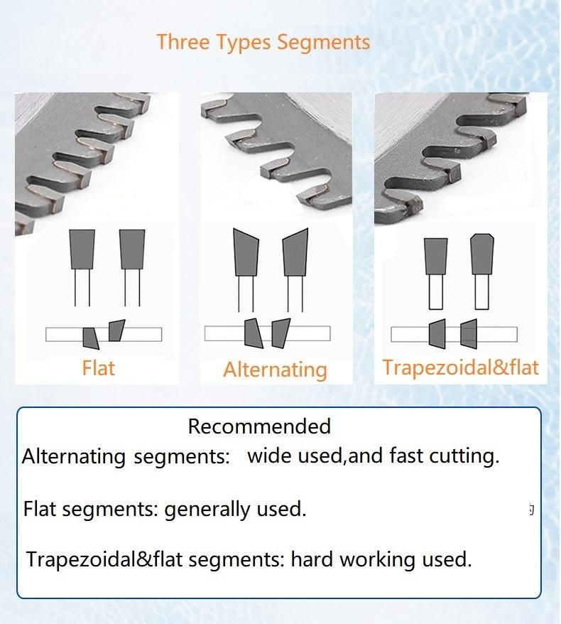 High Precise Tungsten Carbide Tct Saw Blade for Aluminium (SED-TSB-A)