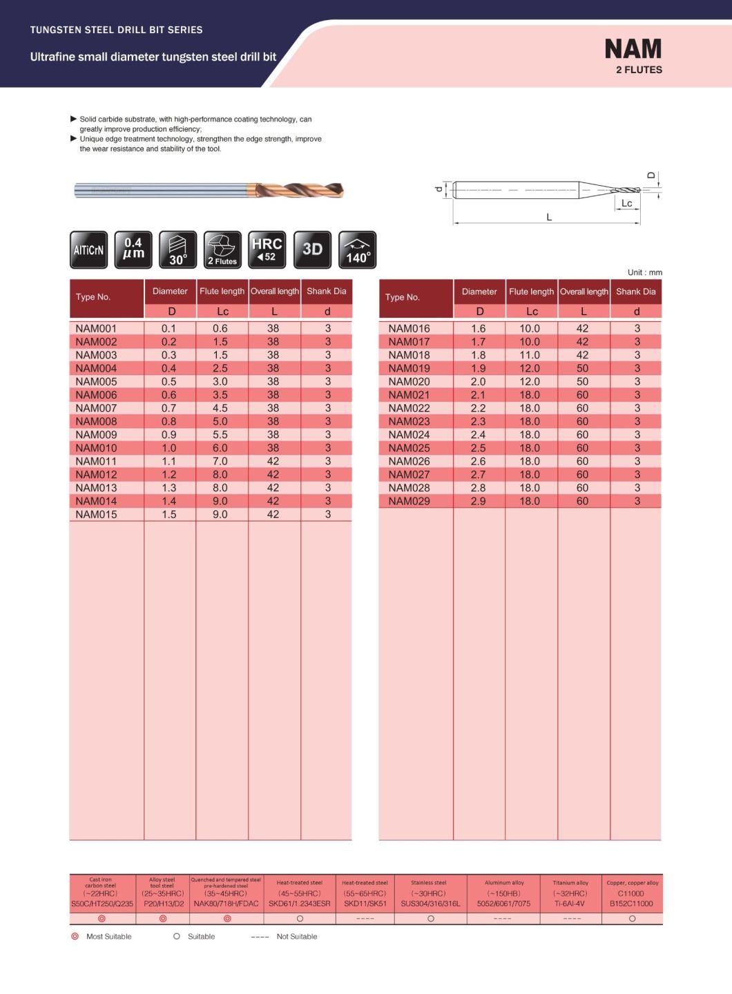 Tungsten Drill Bits External Coolant HRC52 for Mold Industry (NAM006)