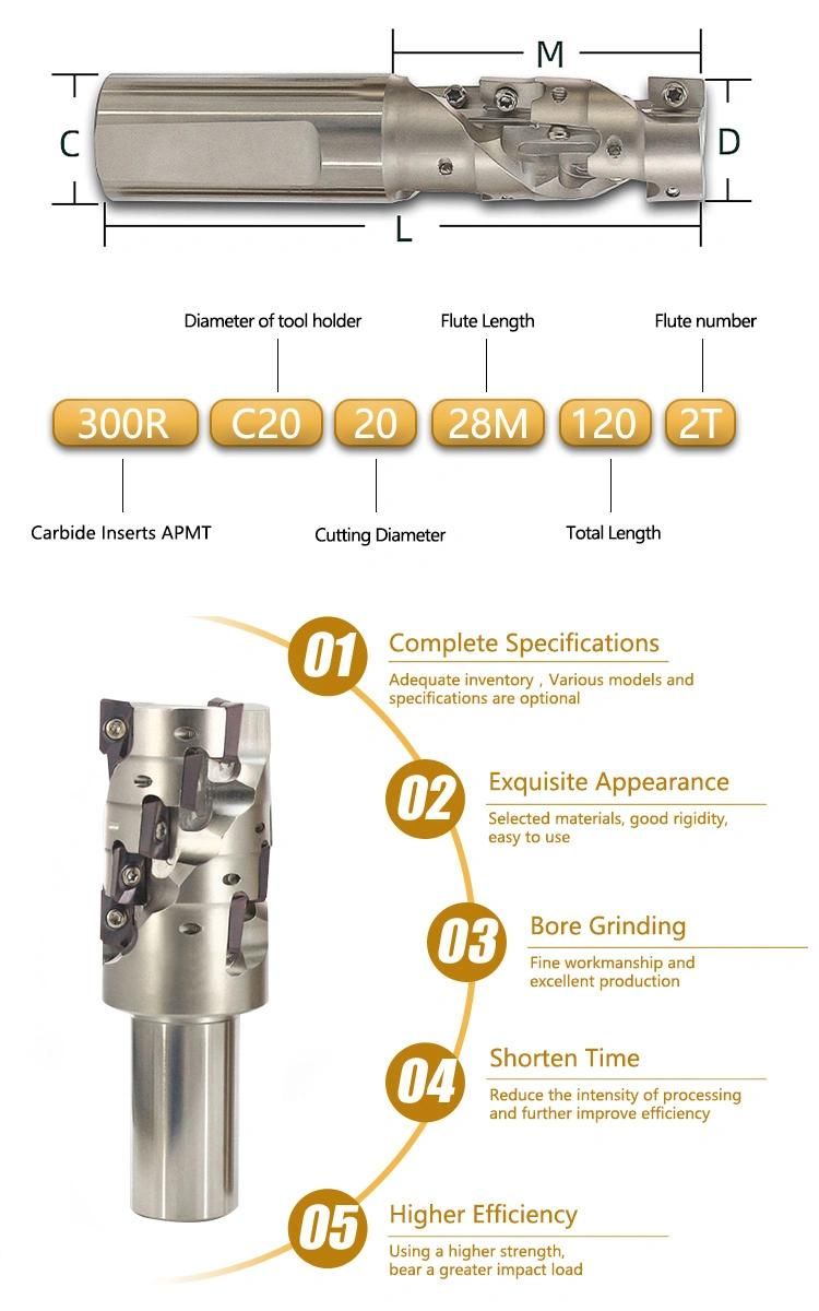 CNC Indexable Square Shoulder Milling Toolholder Bap400r Face Corn Milling Cutter with Apmt1604 Insert