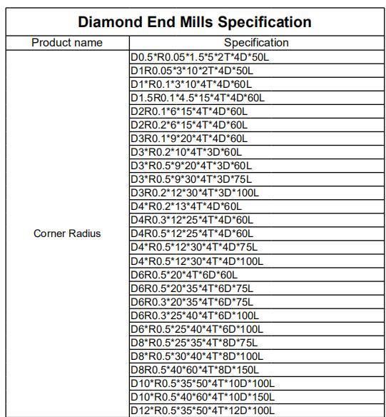 4 Flutes Corner Radius Milling Tool for Graphite of Coated Diamond