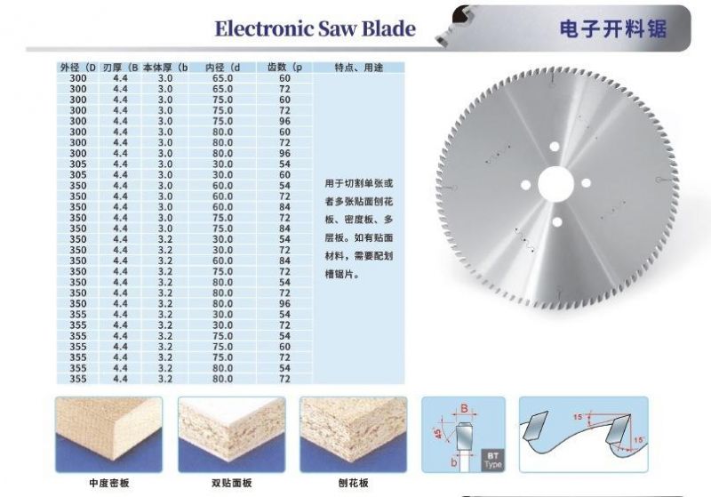 Tct Electronic Saw Blade