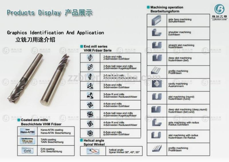 High Efficient Carbide End Mills Ball Mill Square Mill Radius Mill