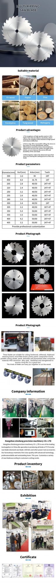 Multi-Ripping Saw Blade for Wood