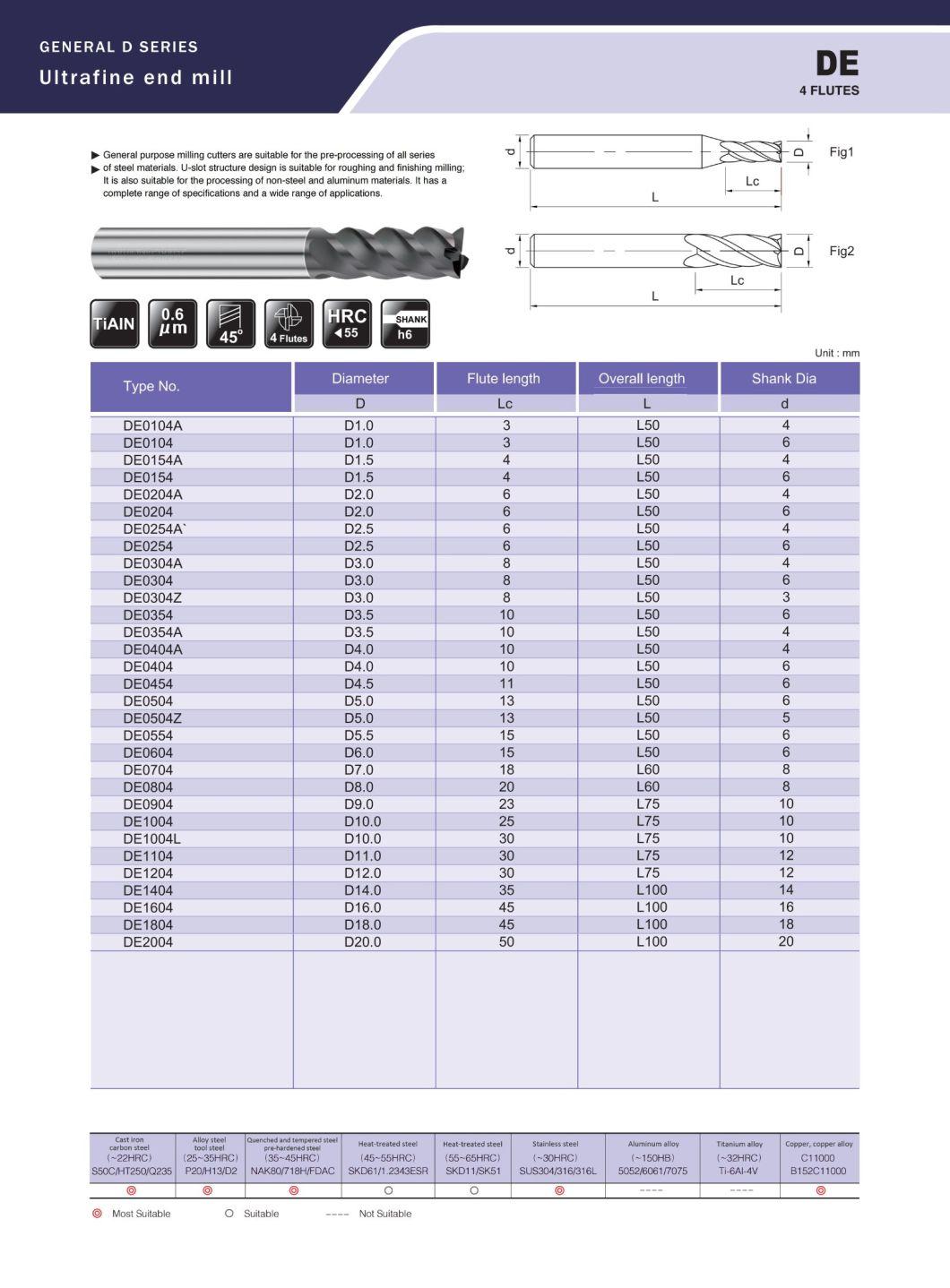 Metal Processing HRC55 Solid Carbide Tools End Mill Cutting Tools for Mold Industry (DE0104A)