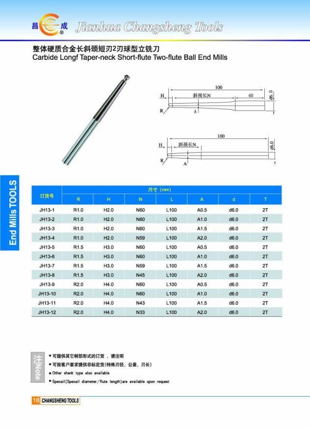 Hardmetal Insert Tool Milling Reaming Together Proflie Cutter