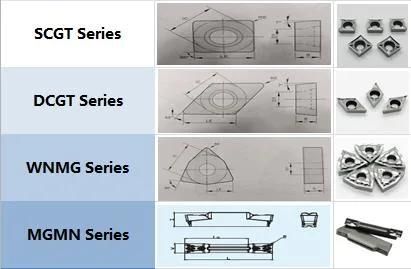 Wisdom Mining|Tungsten Carbide Grooving Inserts