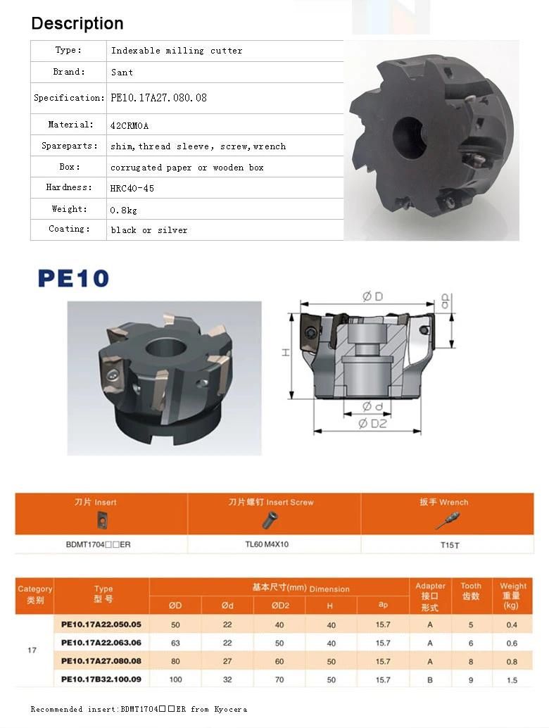 Indexable Square Shoulder Milling Tools for Wholesale