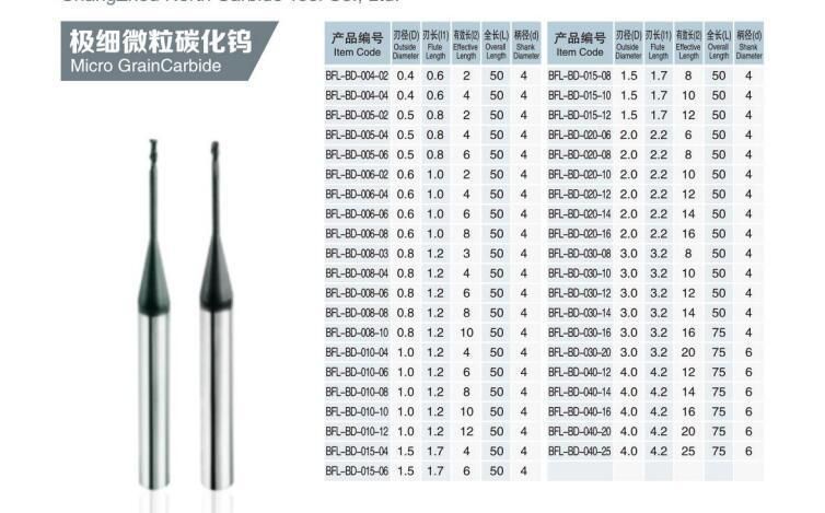 Bfl Solid Carbide Long Neck Short Flute Flat Milling Cutter Cutting Tool