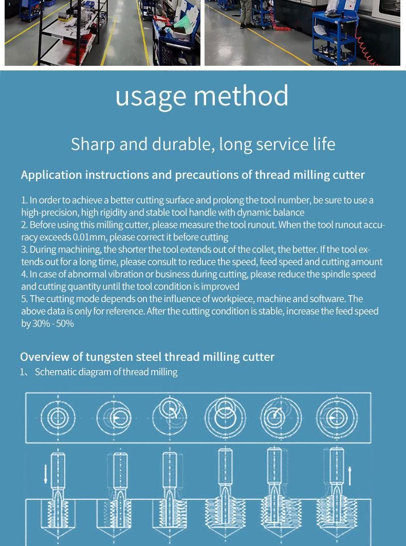 P1.0-4.5 CNC 55° Tungsten Carbide Single Flute Thread Milling Cutter P0.3-0.6 P0.5-0.8 P0.5-1.5 P0.75-2.0 P0.8-2.5 P1.0-4.0 Mill Mills Cutters HRC 65