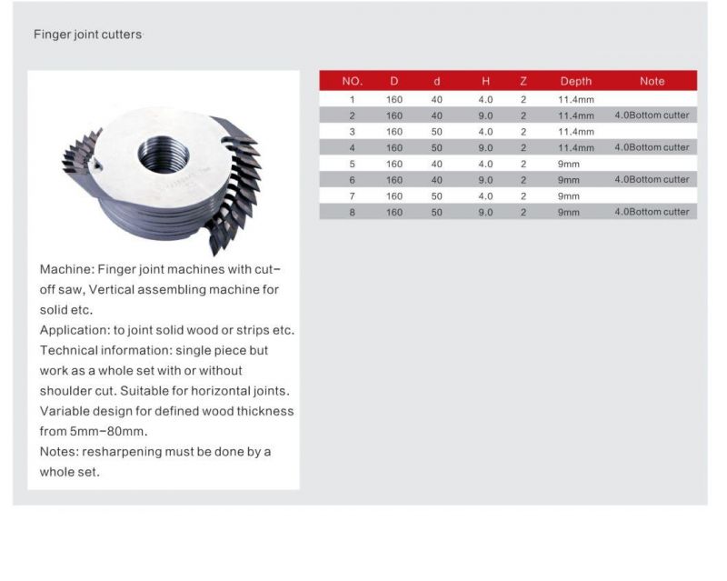 Woodworking Finger Joint Cutter for Vertical Assembling Machine