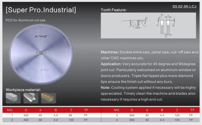 Homag Scm Machine Parts 14" PCD Pd Poly-Crystalline Diamond Multi Panel Dividing Saw Blades