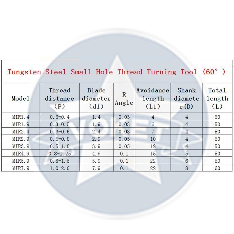 CNC 60° Mir Small Hole Thread Machining Lathe Machine Carbide Tungsten Steel Boring Threading Turning Tool 1.4 1.9 2.4 2.9