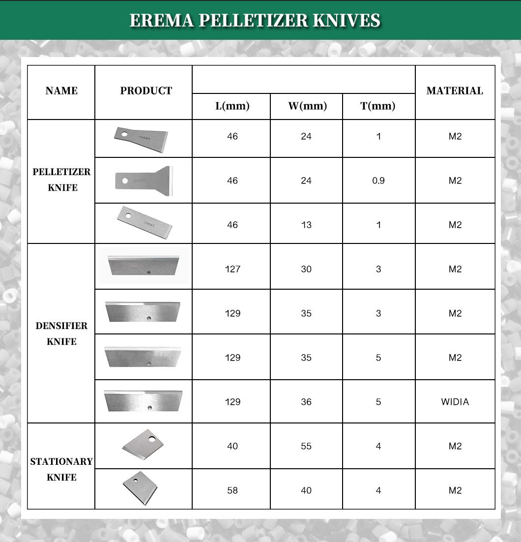 Manufacturing of Pelletizing Knives and Blades