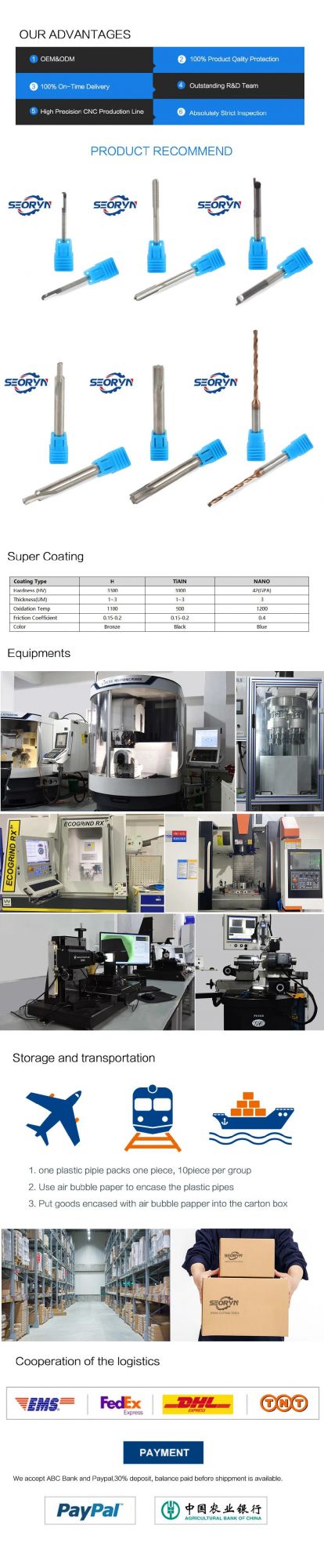 SENYO MFR6 Solid Carbide Face Grooving Boring Bars