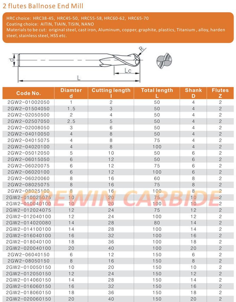 Gw Carbide-HRC50 Carbide End Mill Bits