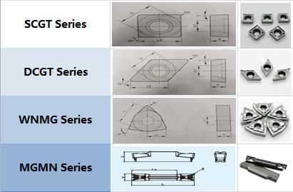 Cemented Carbide Milling Cutters|Wisdom Mining