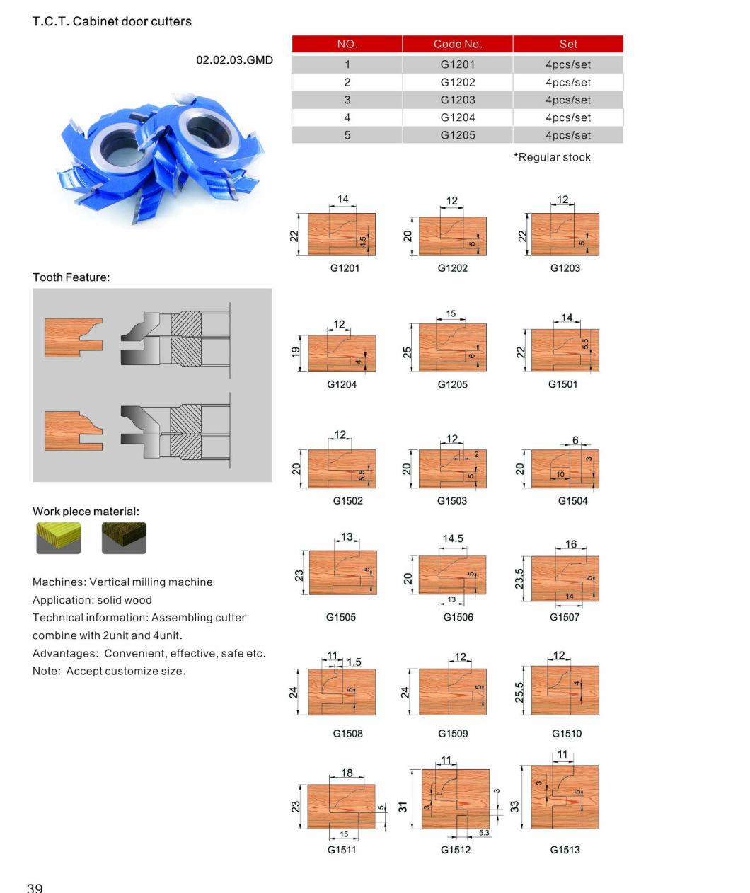 Kws Shape Cutter for Furniture Factory Woodworking Tool