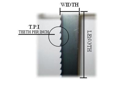 4mm-10mm Width Mini Sizes Bandsaw Blade for Tissue Paper Cutting