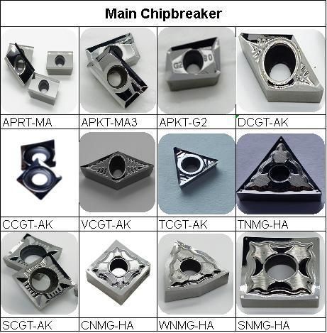 CNC-Carbide-Turning-Inserts for Pipeline Manufacturing|Wisdom Mining