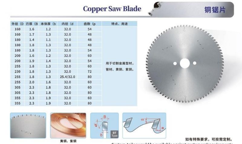 Tct Copper Saw Blade