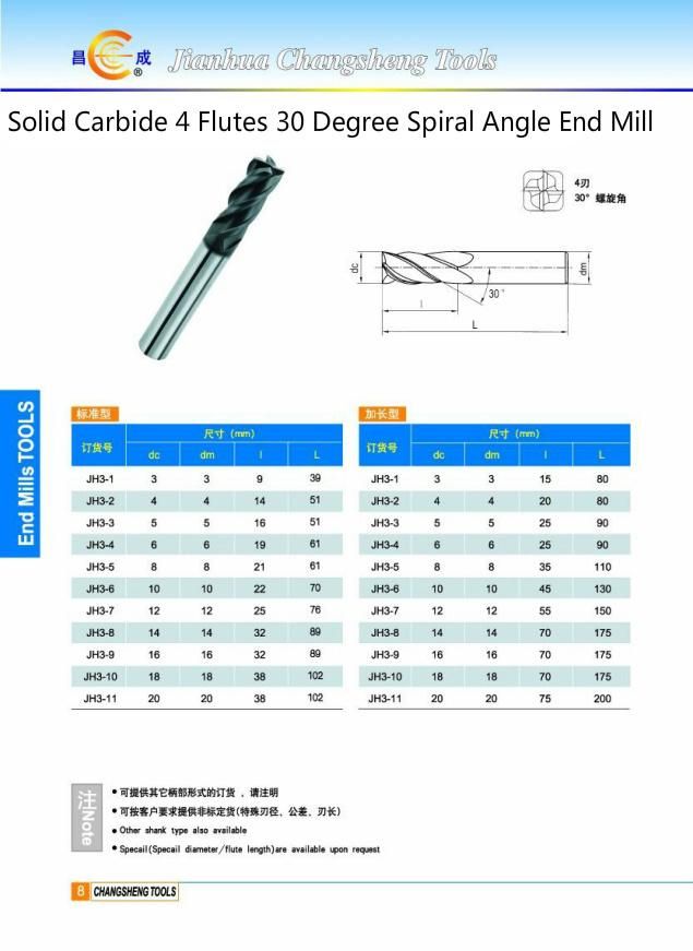 M42 Coated Straight Reamer for Reaming Hole