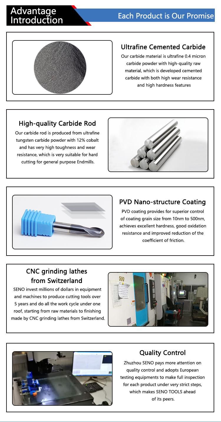 Factory Price Fresas CNC Ball End Mill HRC45/HRC55/HRC60/HRC65 Ball Nose Milling Cutter Exported to Worldwide