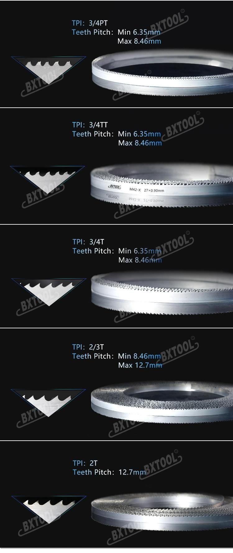 Bxtool High Quality Aluminum Saw and 27 mm Band Saw Blade for Alloy Steel